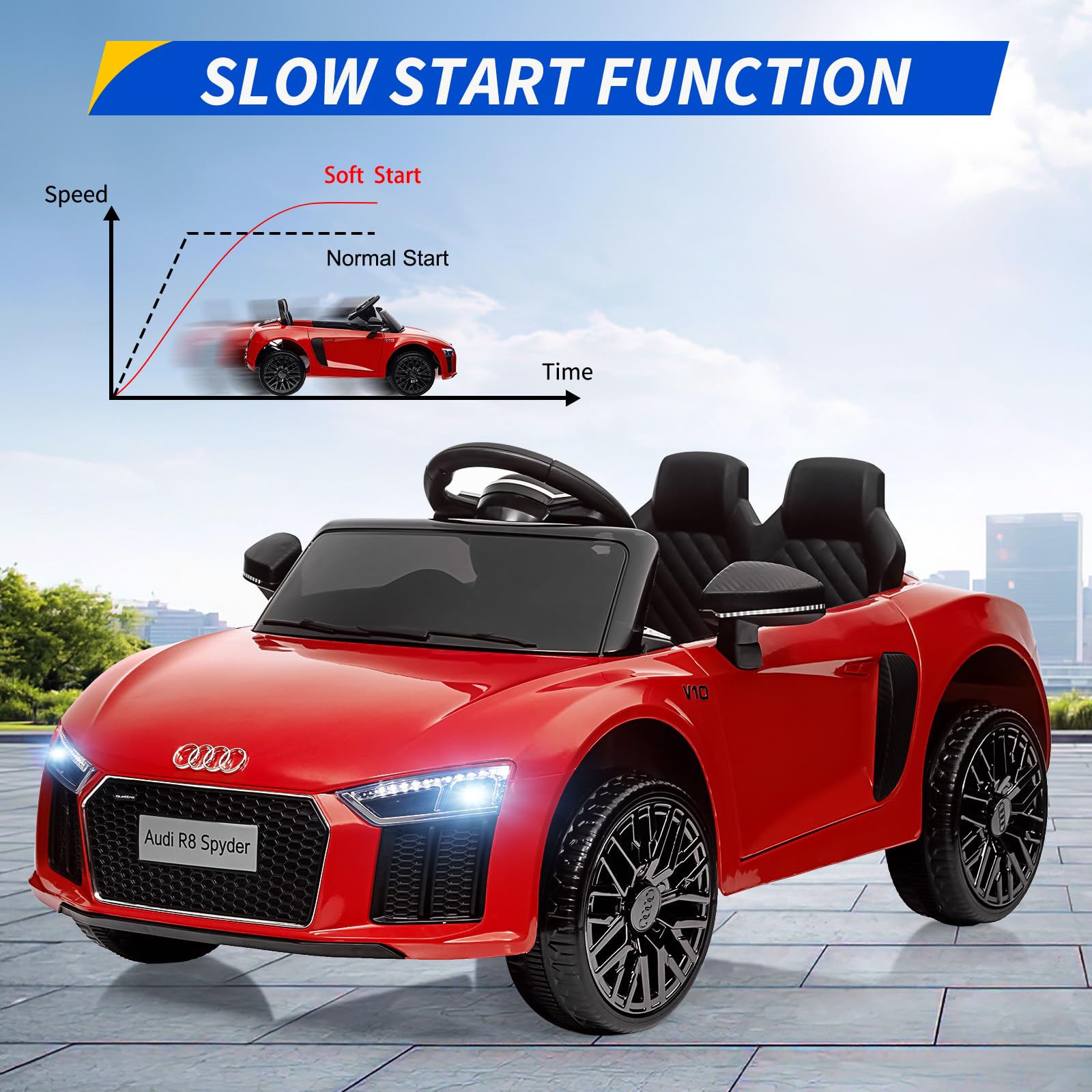 Garvee Ride - P Series: 12V Power Battery Electric Vehicles for 3-7 Toddlers, Licensed Toy Car with Remote Control, MP3 Player - Red