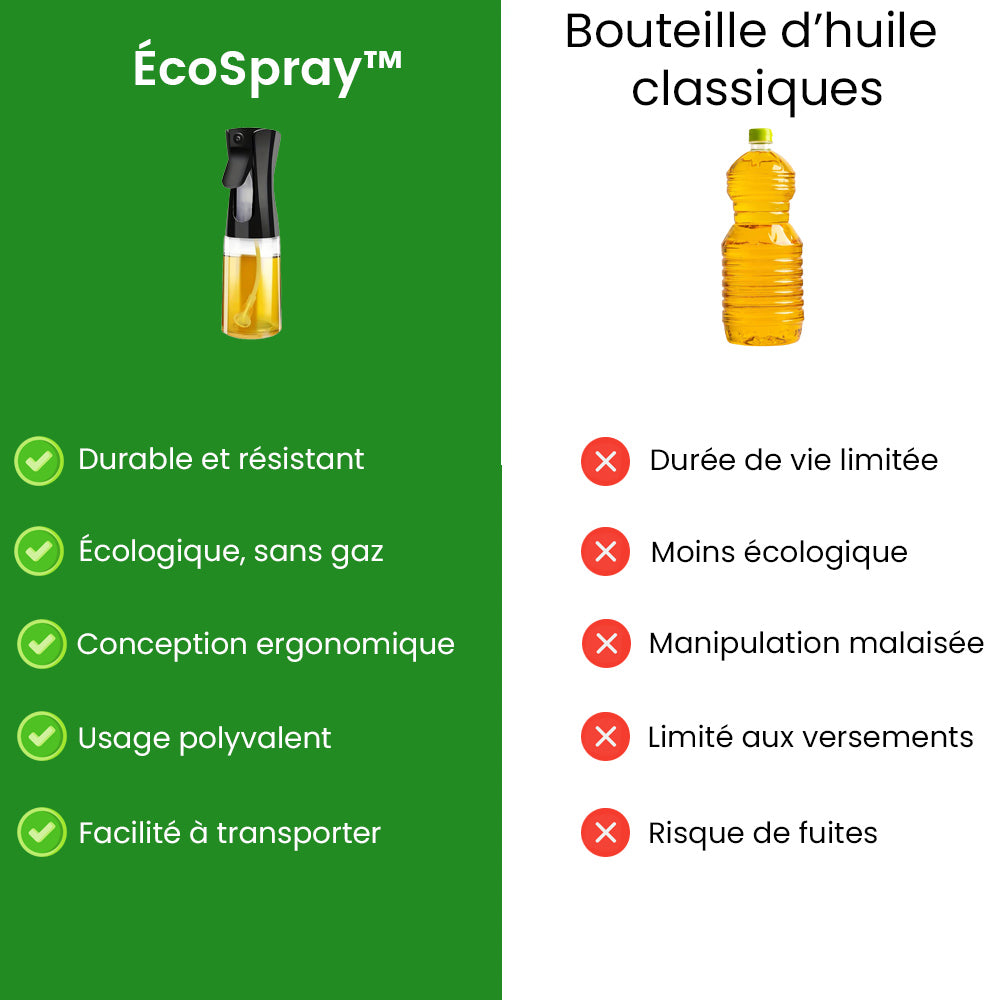 ÉcoSpray™ - Bouteille de Pulvérisation d'Huile