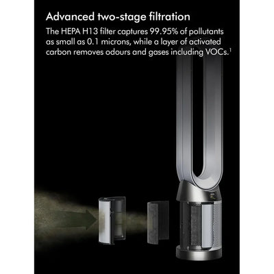 Dyson TP11 Purifier Cool PC1 Air Purifier Fan White