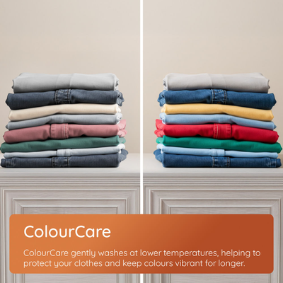 Hotpoint HB 93G CARE UK Freestanding 9kg 1400rpm Washing Machine with PetHairCare Grey HB93GCAREUK