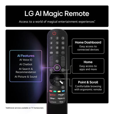 LG 75NANO80A6B 75 Inch NanoCell AI NANO80 4K Ultra HD HDR Smart TV