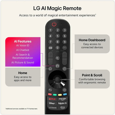 LG 85NU900B6LA 85 Inch NU90 NANO 4K LED Ultra HD HDR Smart AI TV 2026