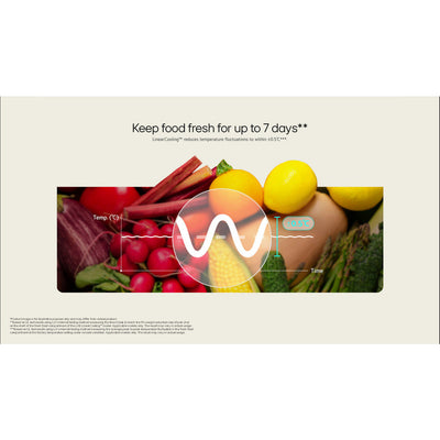 LG GSLC40PYPE 641L NatureFRESH American Fridge Freezer Prime Silver