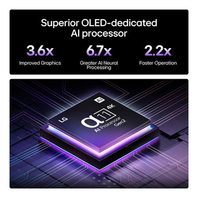 LG OLED77G54LW 77 Inch OLED evo AI G5 OLEDG54LW 4K Ultra HD HDR Smart TV - Wall mount version