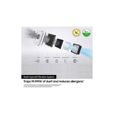 Samsung ‎VCASAE903EU Auto Empty Vacuum Dustbin Clean Station