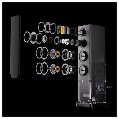 Wharfedale EVO 5.4 Floorstanding Speakers Pair Walnut