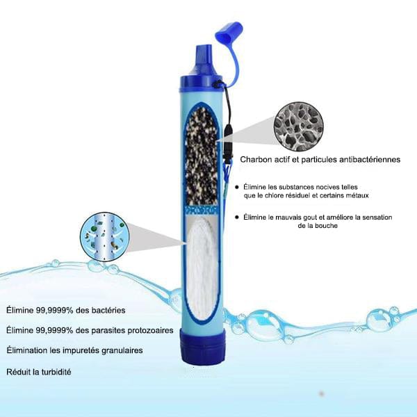 Purificateur d'eau Survival Pro